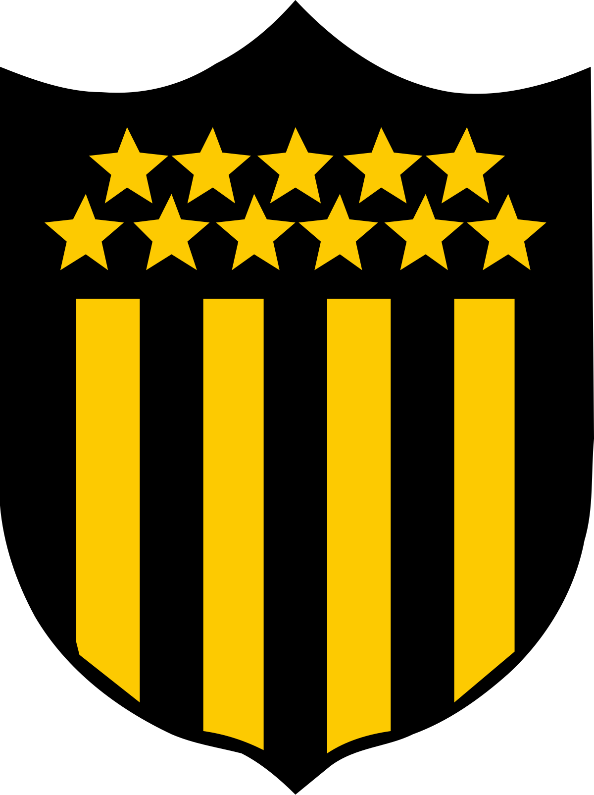 Brasão de Peñarol